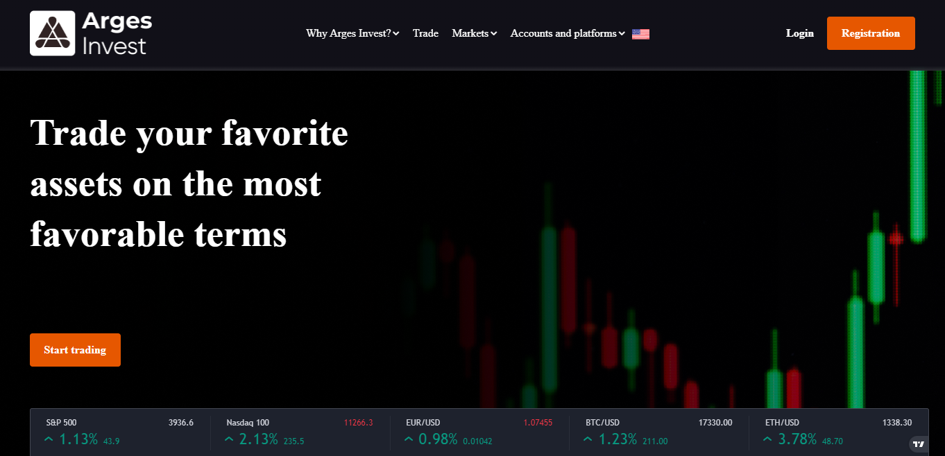 Arges Invest отзывы